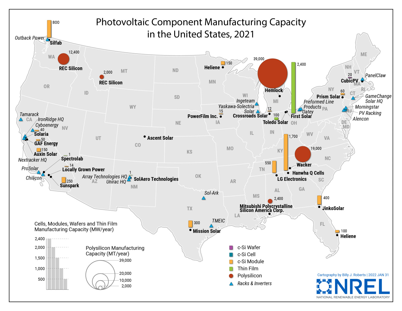Solar Photovoltaics Supply Chain Review Report Department Of Energy solar-photovoltaics-supply-chain-review-report-department-of-energy